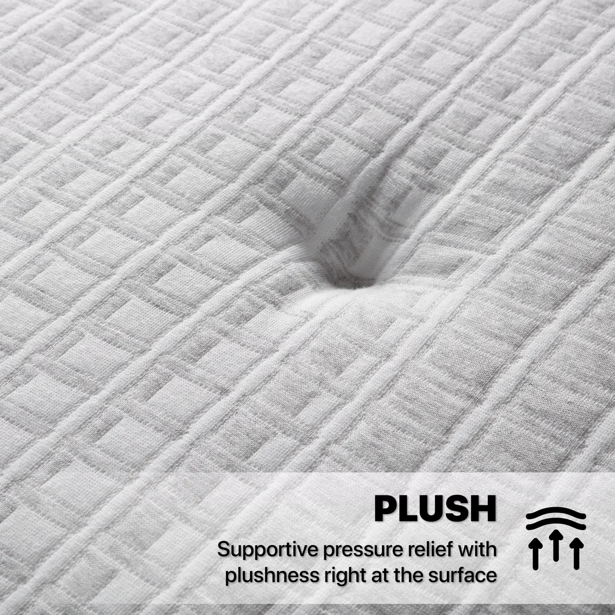 Beautyrest Silver BRS900-C Plush 12in construction