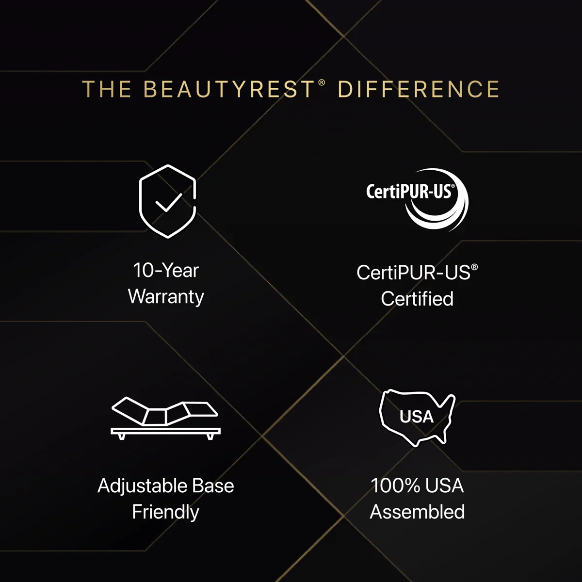 Beautyrest Black Series Two construction