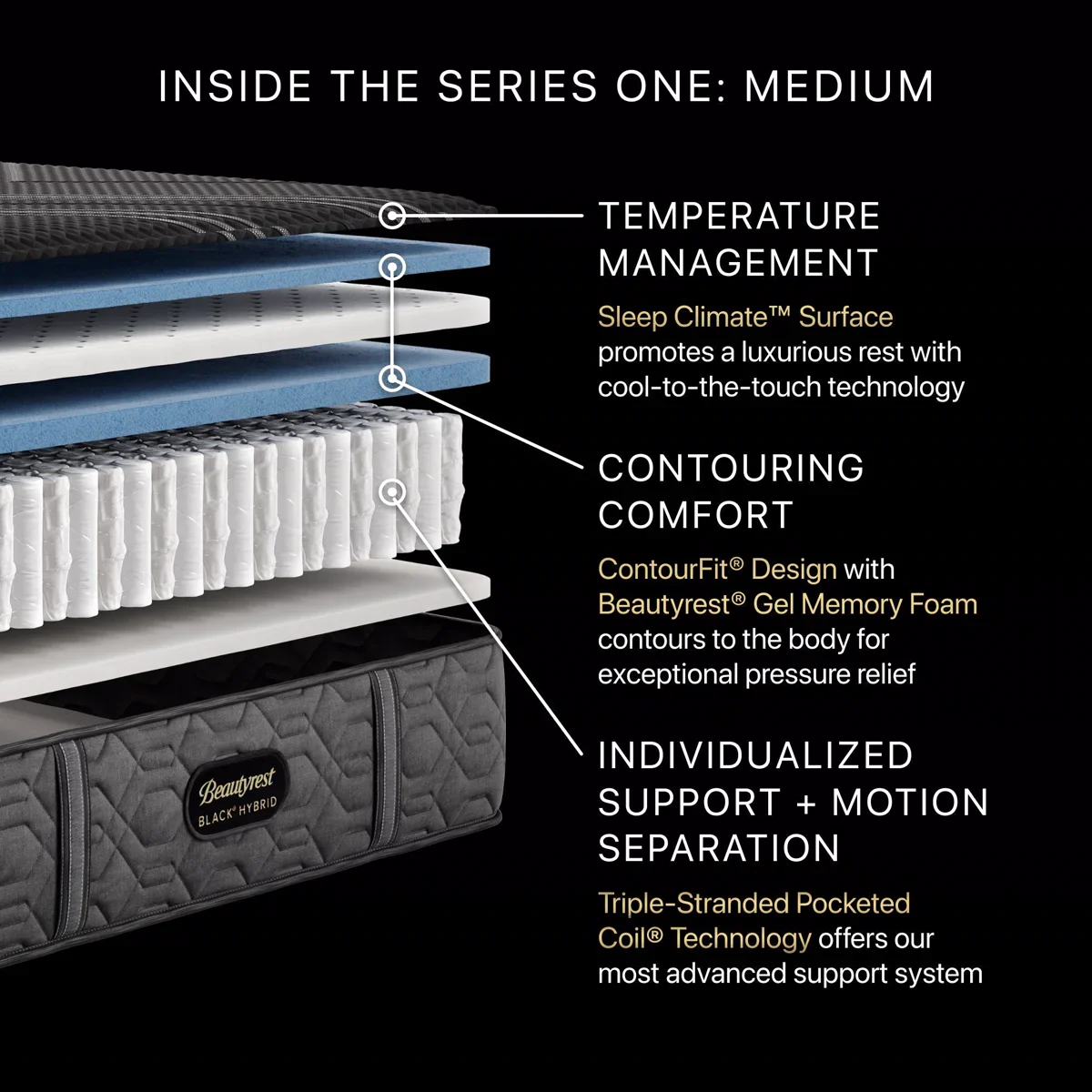Beautyrest Black Hybrid Series One photo 2