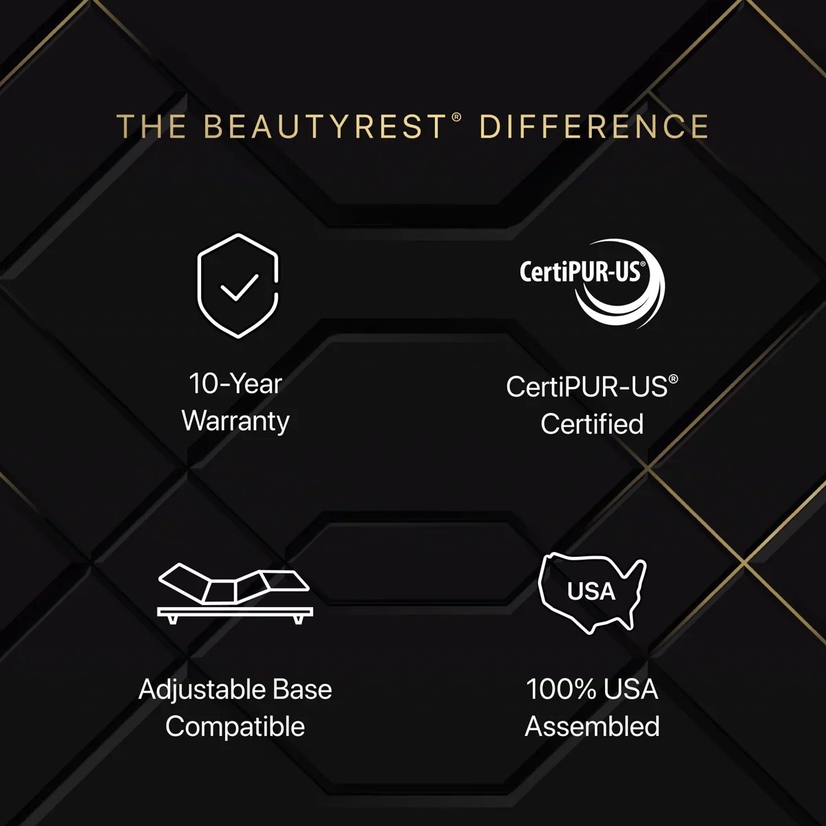 Beautyrest Black Hybrid Series One photo 4