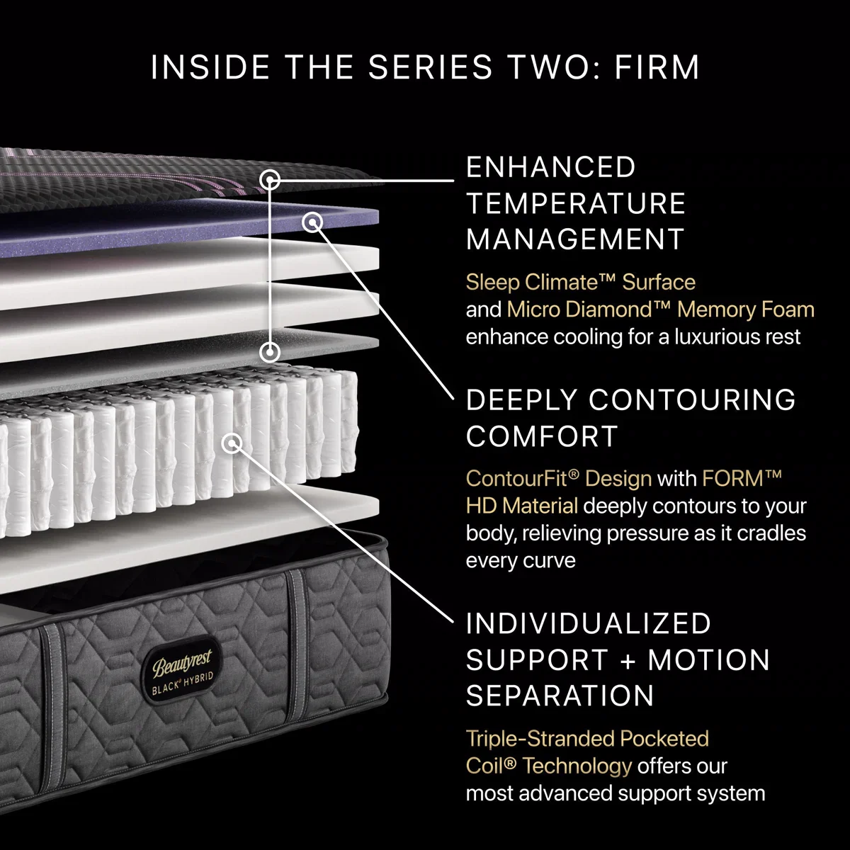 Beautyrest Black Hybrid Series Two photo 2