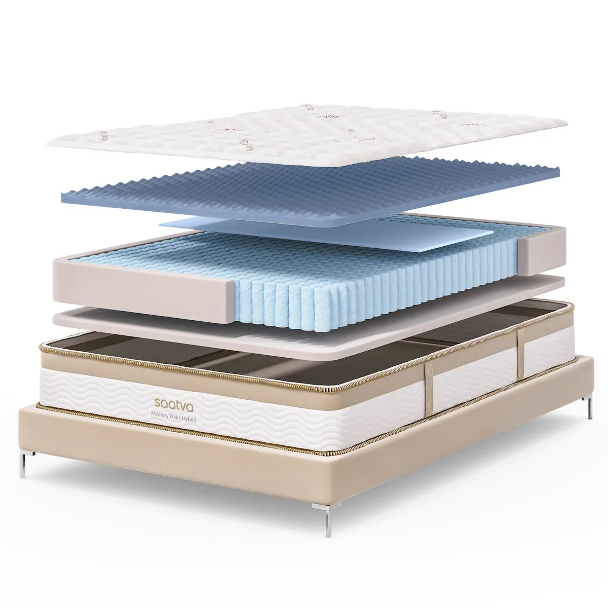 Saatva Memory Foam Hybrid One Firmness construction