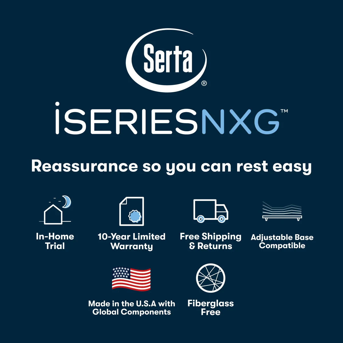 Serta iSeries NXG 3500 Hybrid Medium construction