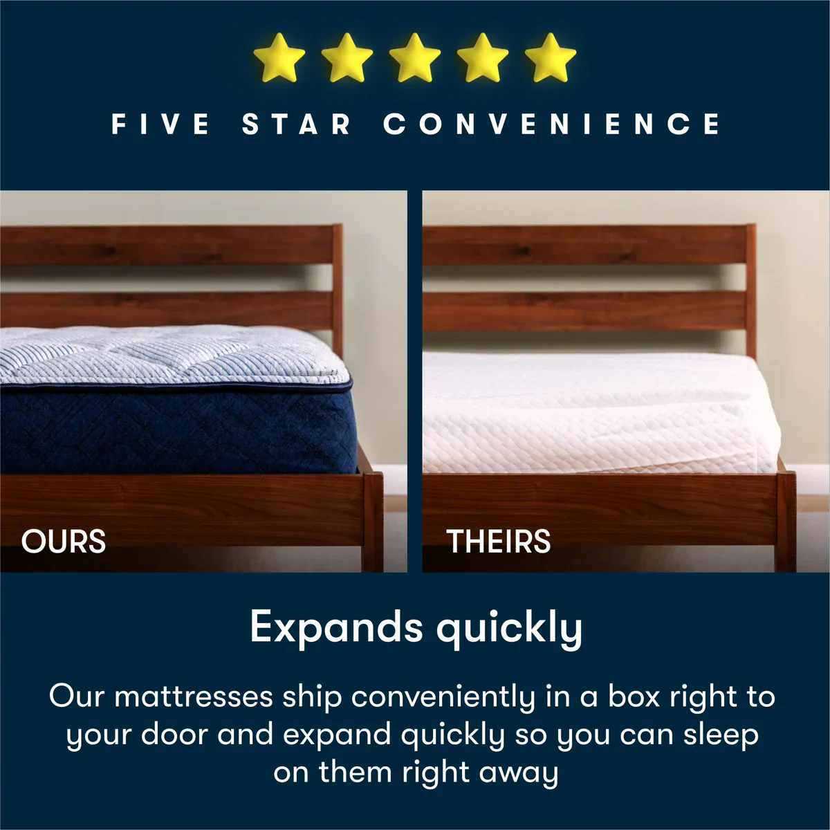 Serta Five Star construction