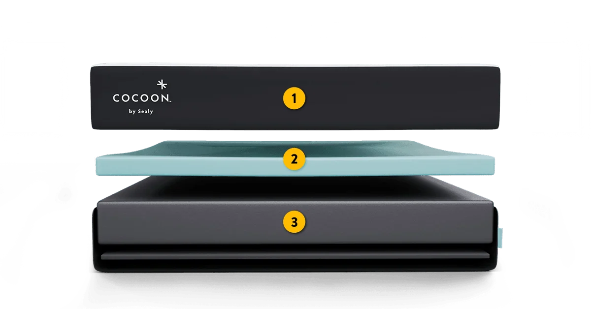 Cocoon by Sealy Chill Memory Foam construction
