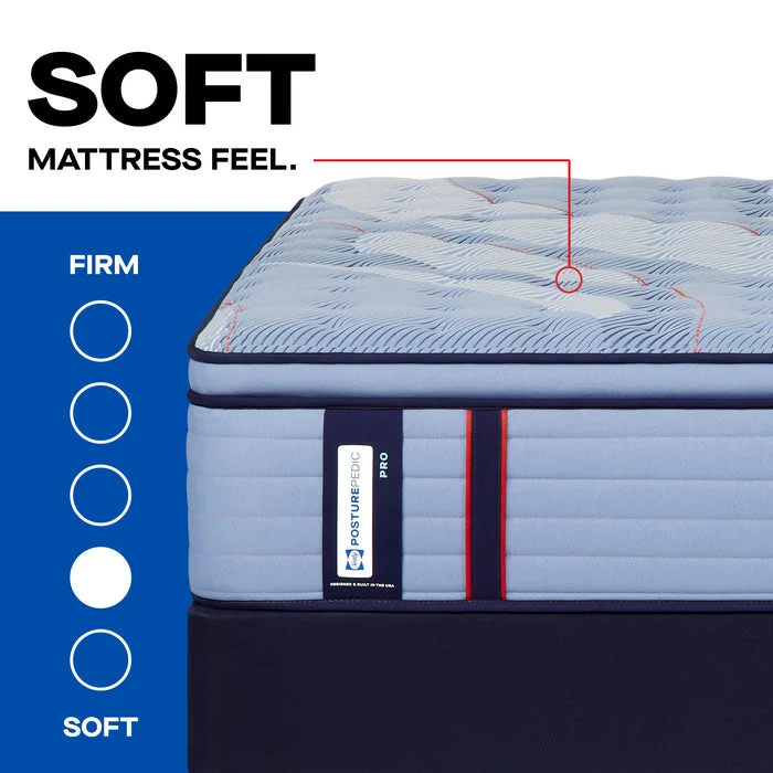 Sealy Posturepedic Pro Spring Dupont II Soft Euro Pillow Top mattress — Compare Deals mattress outlet serving Forest Park GA